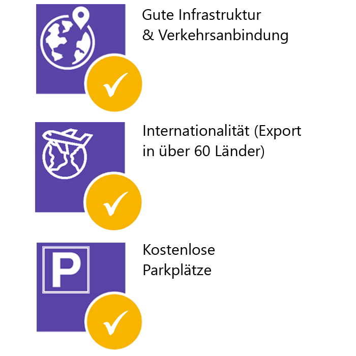 Mobilität bei EMW