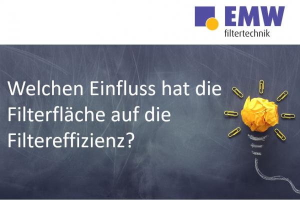 Effektive Filterfläche