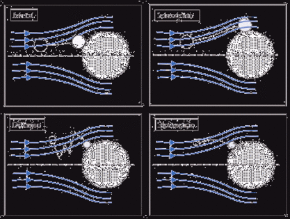 Theory of particle filtration and the relevant filtration effects