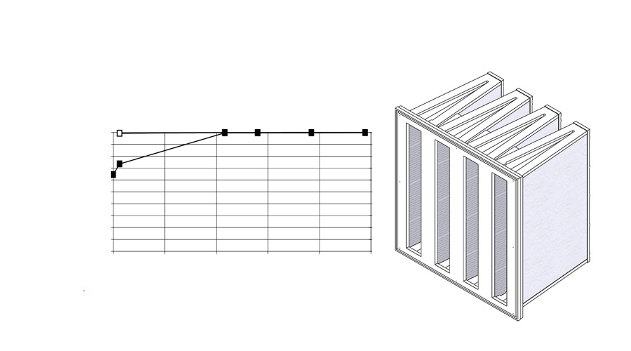 Determination of fractional arrestance